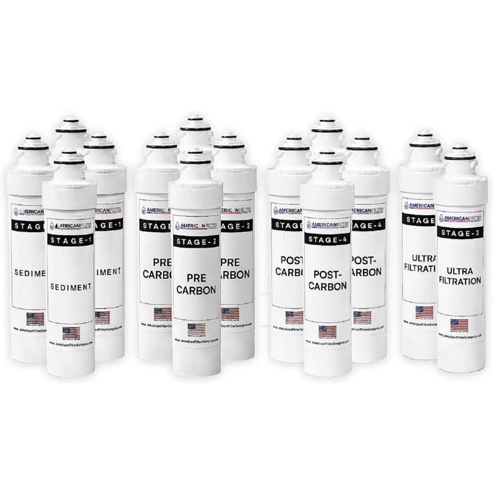 AFC Brand Water Filters Compatible with Brio NFMCTO5MS2 Water Filters